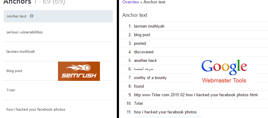 SEMRUSH-vs-Google-Webmaster-tools-anchor-texts