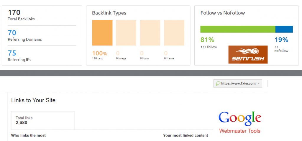 SEMRUSH-vs-Google-Webmaster-tools-backlinks