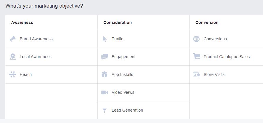 Facebook Marketing Objective